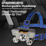 Headlamp With Built In Battery USB Rechargeable