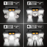 Headlamp With Built In Battery USB Rechargeable