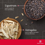 Health Concerns Astra Essence 270 Tablets