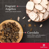 Health Concerns Channel Flow - Muscle Health Supplement - Blood Support - 60 Capsules