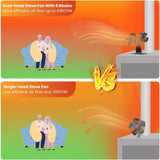 Heat Powered Wood Stove Fan