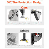 Heavy-Duty 24-Inch Industrial Semi-Automatic Tire Changer With Bead Blaster And Rim Clamp (SAK24697)