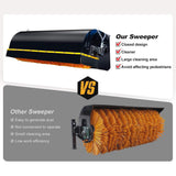 Heavy-Duty 72-Inch Industrial Skid Steer Sweeper Attachment (SAK87013)