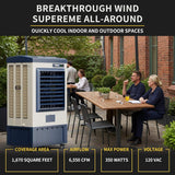 Heavy-Duty Industrial Outdoor Swamp Cooling Fan With Continuous Auto Fill (SAK94618)