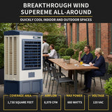 Heavy-Duty Industrial Outdoor Swamp Cooling Fan With Continuous Auto Fill (SAK94618)