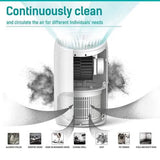 HEPA Air Purifier - Smoke Air Purifiers for Home with Fragrance Sponge