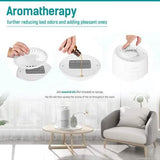 HEPA Air Purifier - Smoke Air Purifiers for Home with Fragrance Sponge