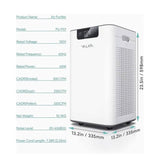 HEPA Large Room Air Purifier 1056 Sq. Ft.