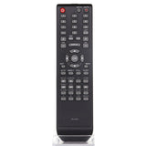 Hisense ENKA91 TV Remote Control -ENKA91