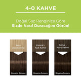 Palette Natural Permanent Hair Dye 4-0 Brown - Long-Lasting, Natural Ingredients