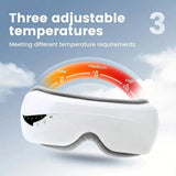 Home Smart Eye Care Device
