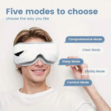 Home Smart Eye Care Device