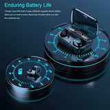 Hornorm Bluetooth 5.1 Earphones Auto Pairing Bluetooth Headphones