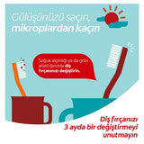 Colgate 360 Advanced Manual Toothbrush: Dentist Recommended Plaque Removal, Tongue & Cheek Cleaner for Superior Oral Hygiene