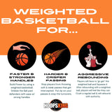 Weighted Indoor Basketball for Training (Men or Women) |29.5" & 28.5"