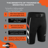 S.W.A.G. Weighted Training Shorts | Holds Up to 15 lbs.