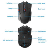 iMountek 2.4G Wireless Gaming Mouse