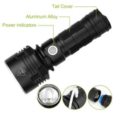 iMounTEK LED Flashlight with 3 Lighting Modes
