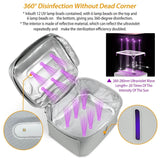 iMounTek UV Disinfection Bag