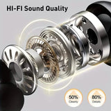In-Ear Headphones With Noise Cancelling Mic, Sport Earhook & LED Display