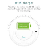 Intelligent Robot Vacuum Cleaner