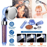 Ionic High Pressure Filter Shower Head
