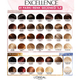 Loreal Paris Excellence Creme Hair Dye - 100% Gray Coverage, Permanent Hair Color