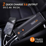 Jump Starter 1000A Peak 20000mAh 12V Car Jumper Black T8 MAX
