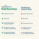 Kate Farms Kid's Nutrition Shake, Strawberry, Case/12