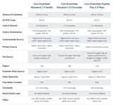 Kate Farms Standard Formula 1.0, Chocolate
