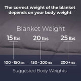 Kathy Ireland Weighted Blanket with Glass Beads