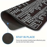 Keyboard Shortcuts Mouse Pad for Microsoft Word and Excel (PC Windows)