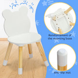 Kids Wood Table and Chairs Set, Toddler Play Table with 2 Chairs, 3 Pieces Children Multi-Activity Round Table for Play Art Craft Reading Learing Eating, White