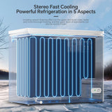 Kismile 7.0/3.5 Cubic Feet Chest Freezer with Removable Basket Free Standing