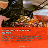 KoKoMo Grills 32-Inch Professional 72K BTU LP/NG 4 Burner Built-In Stainless Steel Gas Grill (SAK48170)