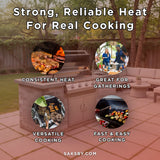 KoKoMo Grills 40-Inch Professional 87K BTU LP NG 5 Burner Built-In Stainless Steel Gas Grill (SAK75364)