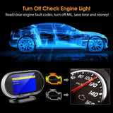 KONNWEI KW206 Car OBD2 HUD Digital Meter RPM Gauge