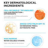 La Roche-Posay Anthelios UV Correct Sunscreen Moisturizer SPF 70, Daily Anti-Aging Face Moisturizer with Sunscreen and Niacinamide to Even Skin Tone & Fine Lines, Sun Protection for Sensitive Skin