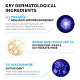 La Roche-Posay Mela B3 UV Daily Sunscreen, Face Moisturizer With SPF 30 + Anti-Aging Melasyl + 5% Niacinamide, Helps Correct & Protect From Sun Damage, Face Sunscreen With No White Cast, 40ML