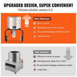 Large 20-Inch Heavy-Duty Chicken Defeathering Plucker Machine (SAK35879)