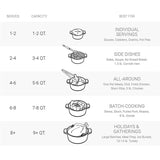 Le Creuset Enameled Cast Iron Signature Round Dutch Oven, 7.25 qt., Marseille