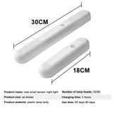 LED Night Lights USB Rechargeable