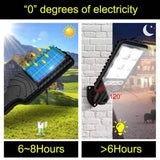 LED Solar Light Motion Sensor 3 Modes Flood Lamp Outdoor Street Wall Yard Garden