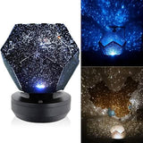 LED Starry Projector Tiktok Star Light Nebula Projector