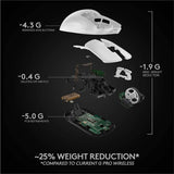 Logitech G PRO X Superlight Wireless Gaming Mouse (Refurbished)