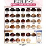 L'Oreal Paris Excellence Creme Hair Color 5 Brown