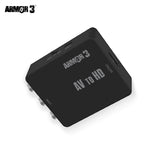 HDMI Converter Box AV to HDMI