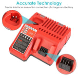 M12 M18 Rapid Fast Charger Fit for Milwaukee Battery