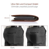 Men's Wallet PU Leather Bifold Purse Credit Card Holders