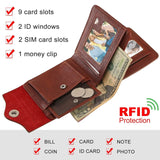 Men's Wallet PU Leather BiFold RFID Blocking Card Holder